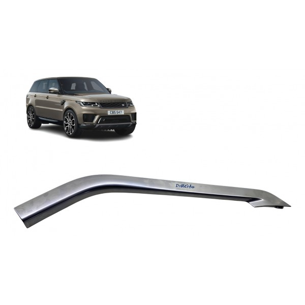 Friso Moldura Console ( Direito ) - Range Rover Sport 2014